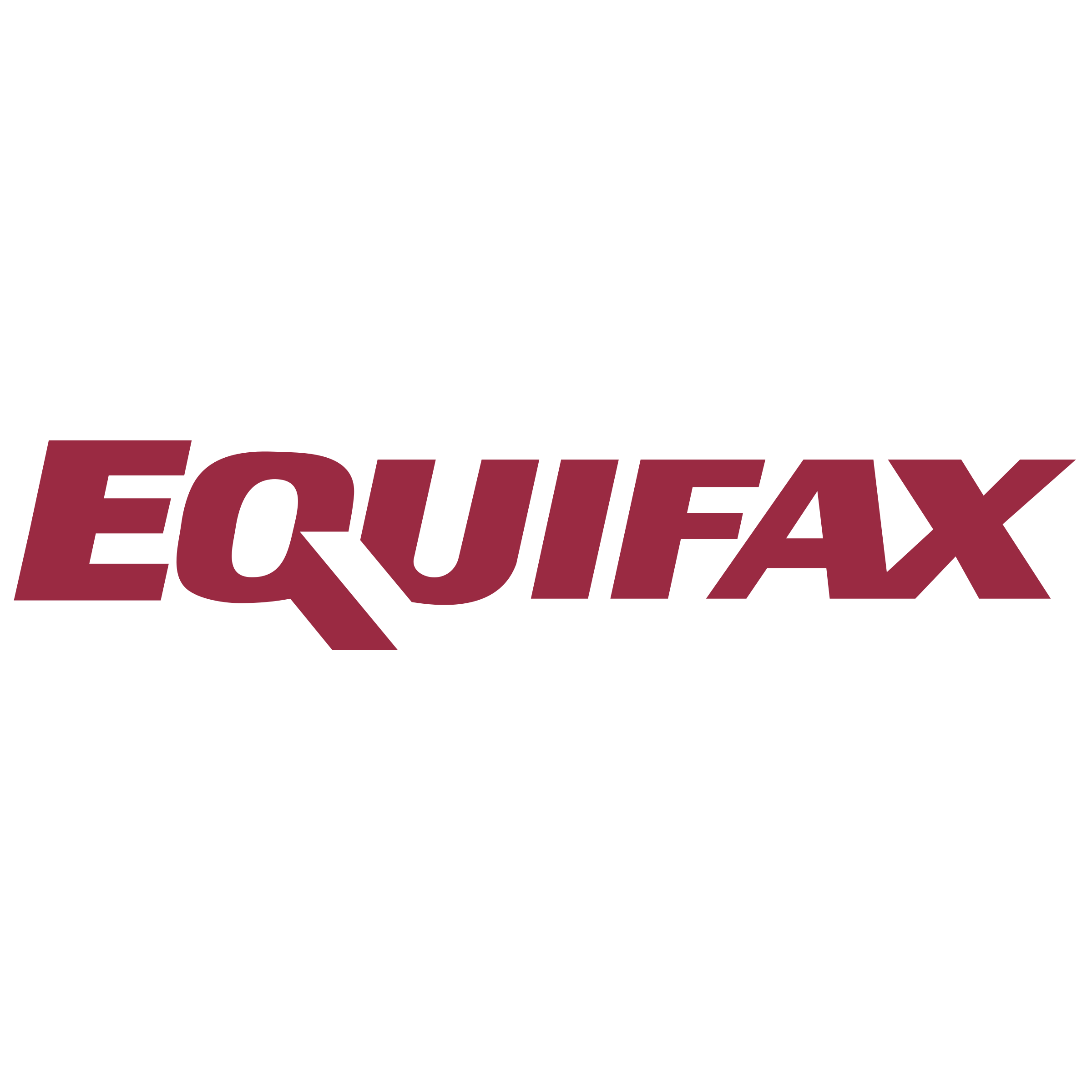 Equifax – Identity Verification Solutions